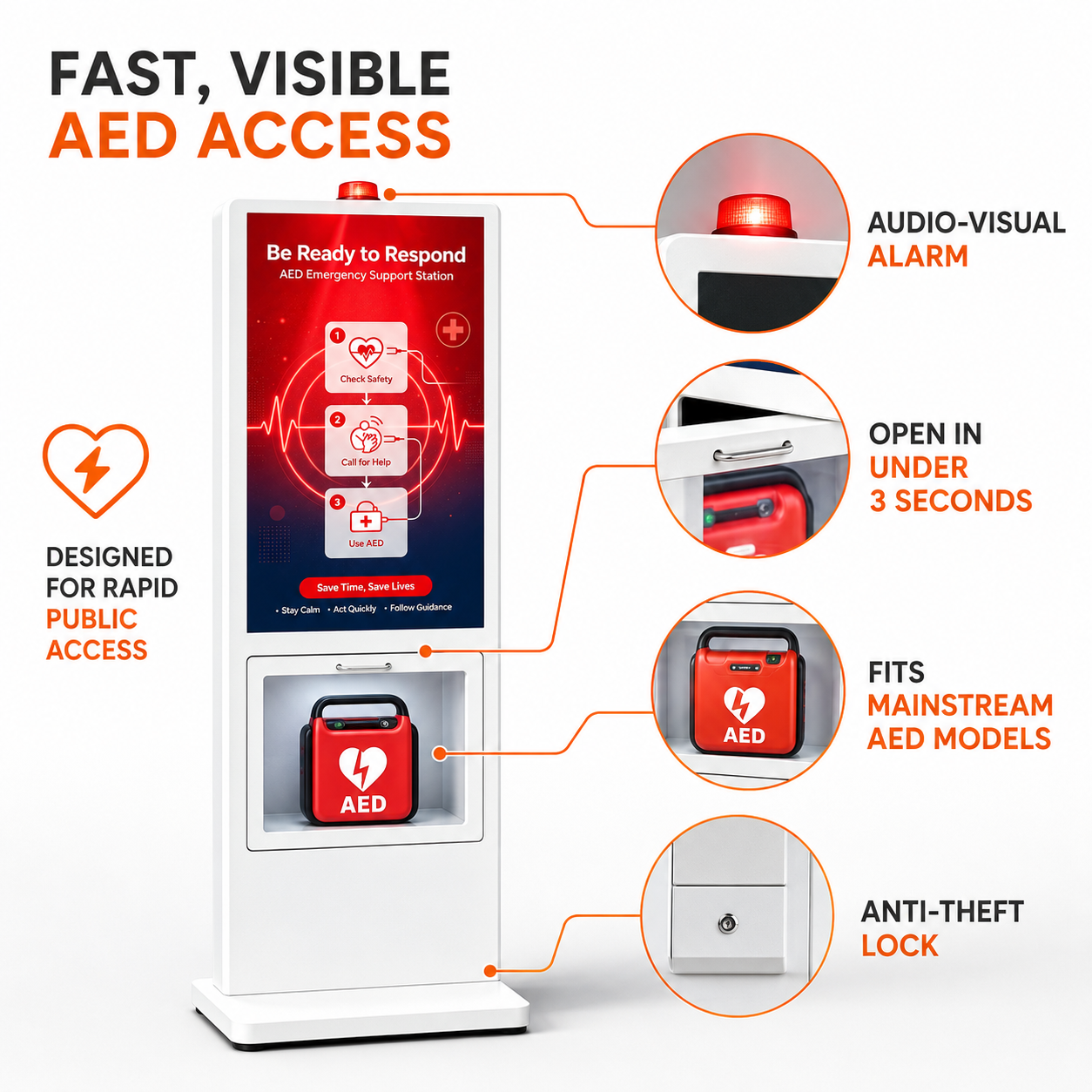 AED kiosk(2) AED kiosk(2)