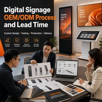 //iqrorwxhjmoqlj5p-static.micyjz.com/cloud/piBplKrnlrSRmllrpomjkp/Digital-Signage-OEMODM-2-_1237_1237.png