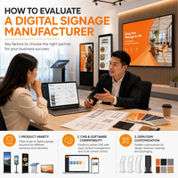 //iqrorwxhjmoqlj5p-static.micyjz.com/cloud/piBplKrnlrSRmllrpoqlkp/How-To-Evaluate-A-Digital-Signage-Manufacturer_1237_1237.png