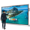 Interactive Whiteboard for Meetings